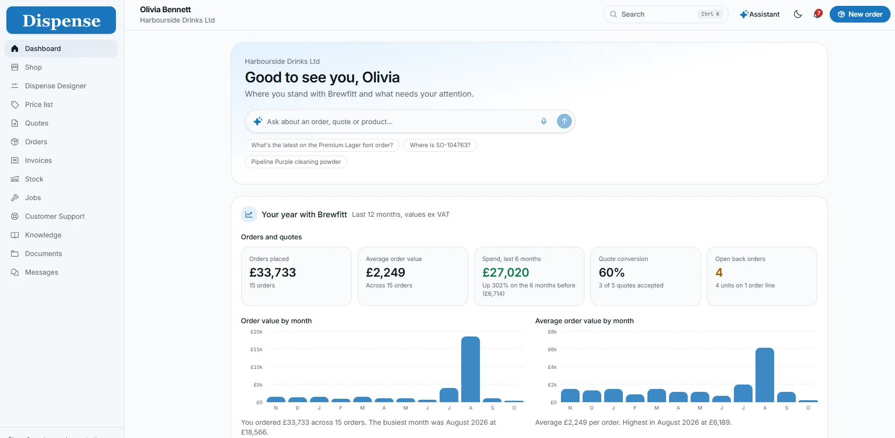 The Dispense customer portal, built by Flowseasy on Zoho Catalyst